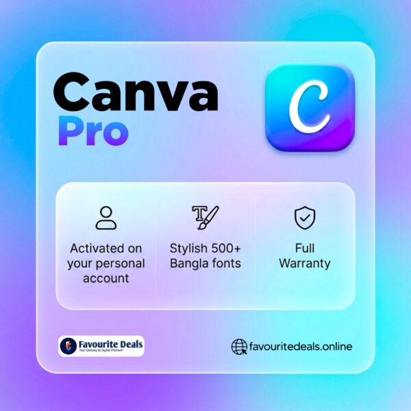Canva Pro (Edu)